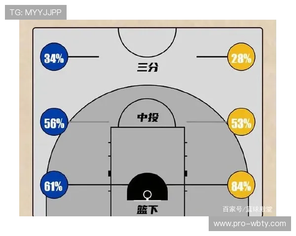 万博球队核心球员个人能力与战术特点详尽剖析