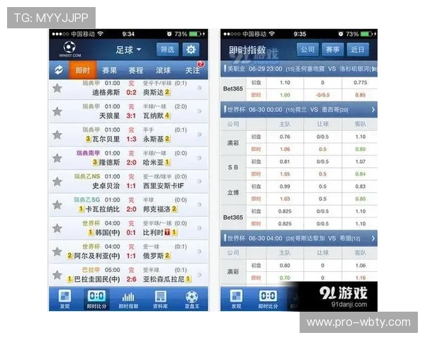 球探网即时比分如何利用数据分析提升投注策略成功率